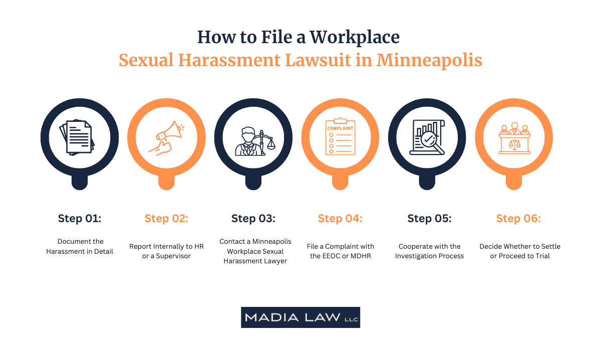 How to File a Workplace Sexual Harassment Lawsuit in Minneapolis