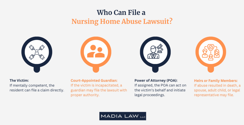 Who Can File a Nursing Home Abuse Lawsuit