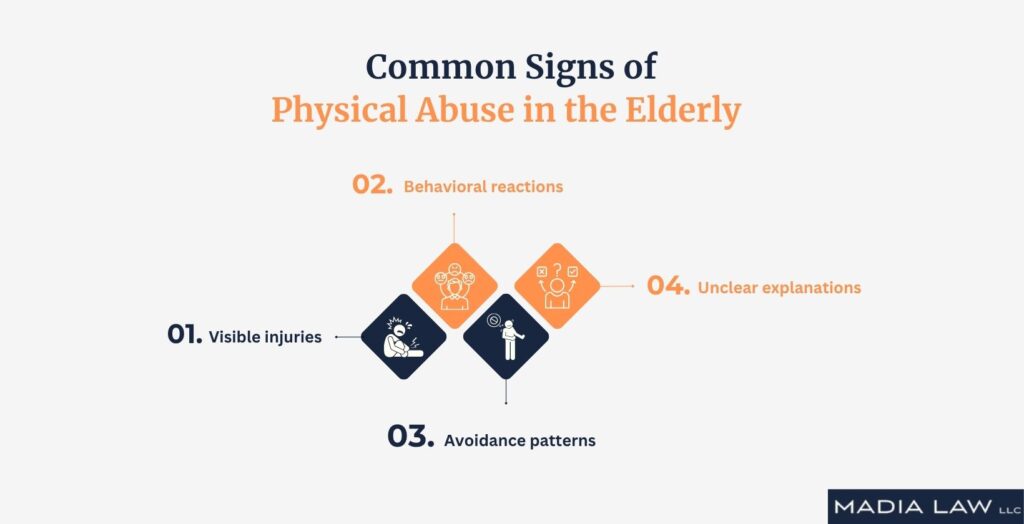 Common Signs of Physical Abuse in the Elderly